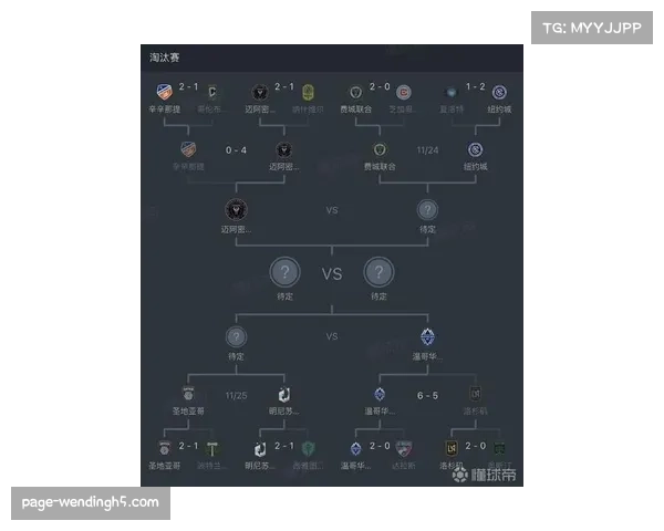 美职联迈阿密国际进攻体系分析 梅西回撤组织效果显著