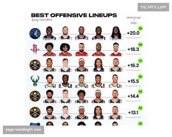 掘金进攻效率联盟第一但防守仅排第20 攻防失衡成季后赛最大隐患